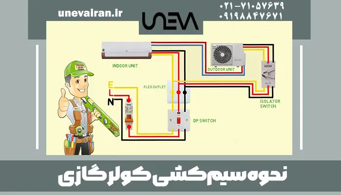 نحوه سیم‌‌ کشی کولر گازی