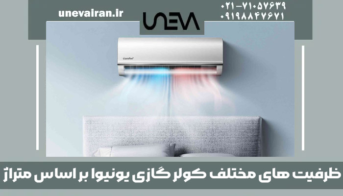 مقایسه ظرفیت های مختلف کولر گازی یونیوا بر اساس متراژ